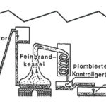 whiskyherstellung_brennen_hf