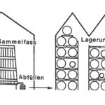 whiskyherstellung_reifung_hf