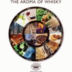 Trinkgenuss the-aroma-of-whisky